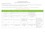 convert documents to pdf or pdf to docs, spreadsheet, ppt, excel